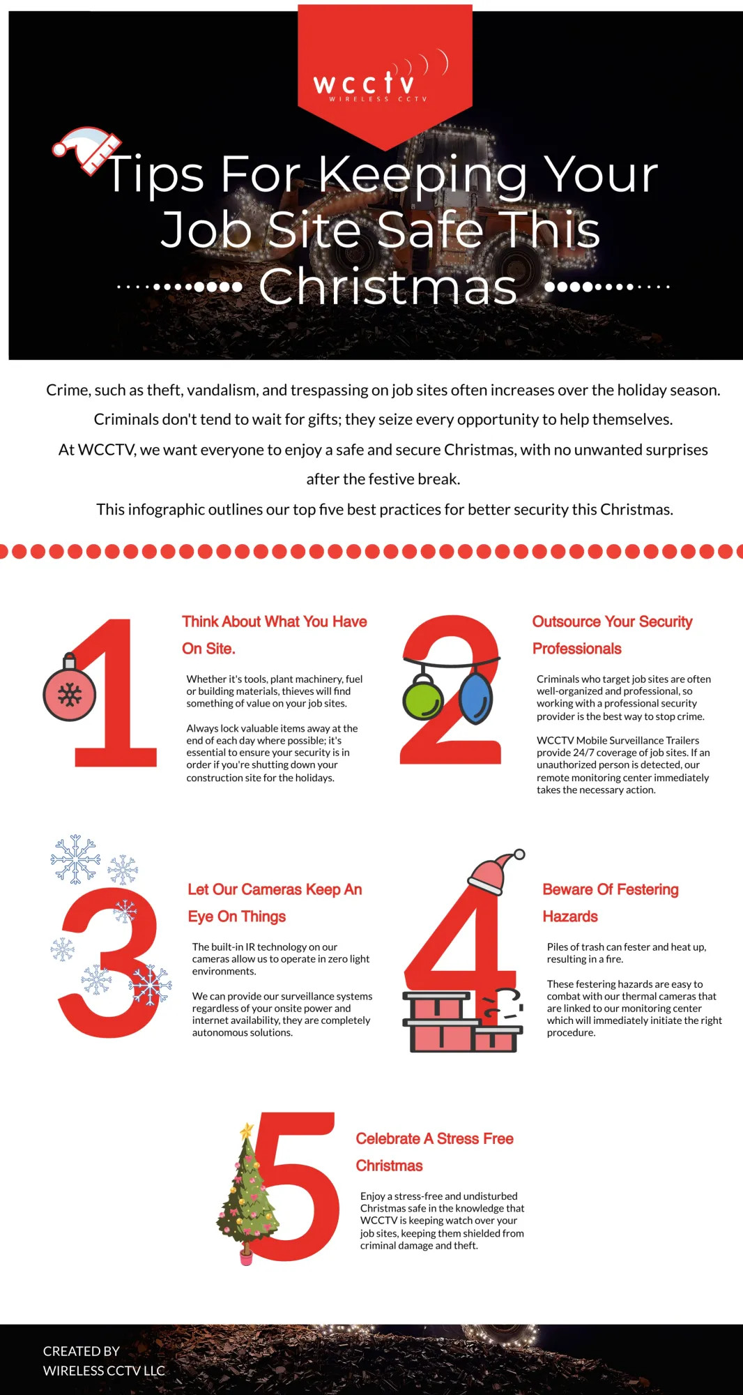 WCCTV-USA-5-Tips-To-Keep-Your-Construction-Site-Safe-This-Christmas (1)