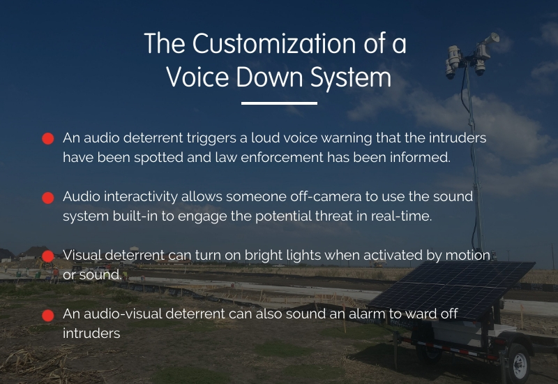 WCCTV-USA-The-Customization-of-a-Voice-Down-System